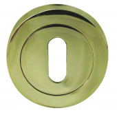 Paja Euro Profile Keyhole Cover